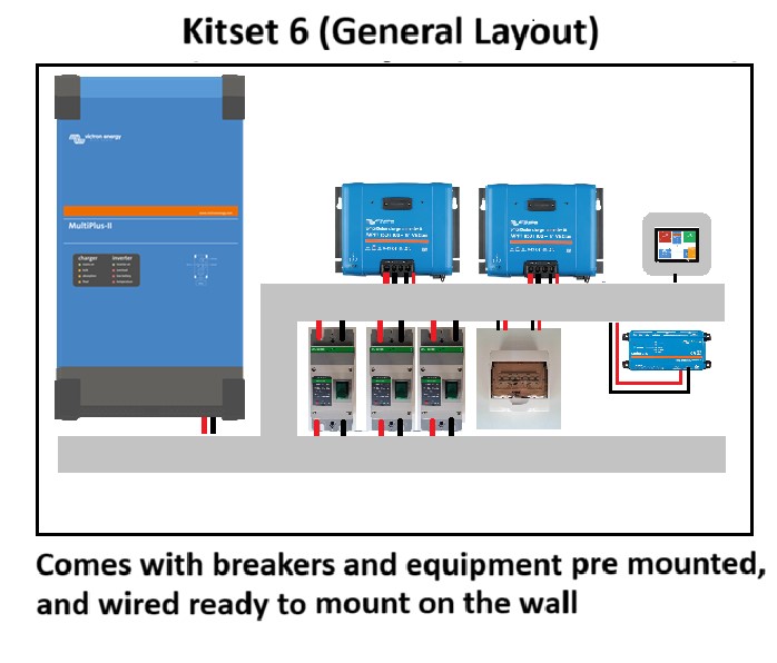 Solar Kitset 6